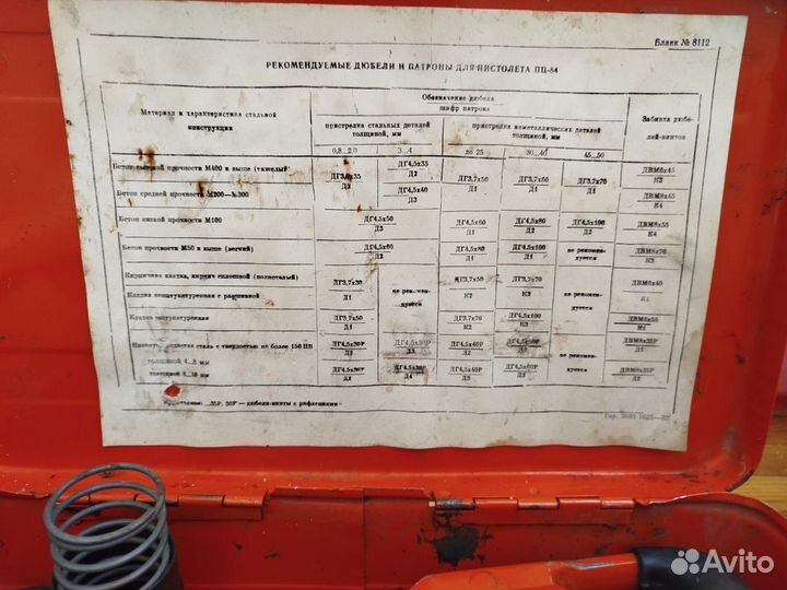 Пистолет монтажный пц 84