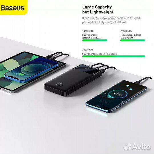 Power bank baseus 22w 10000 и 15w 20000