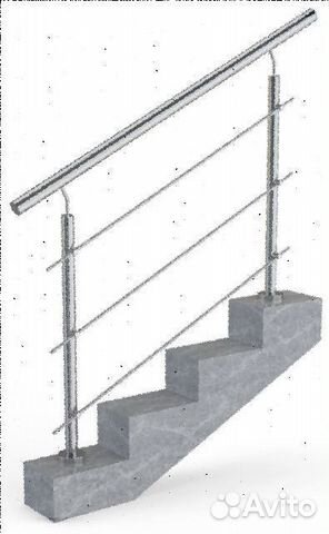 Перила и ограждения из нержавеющей стали