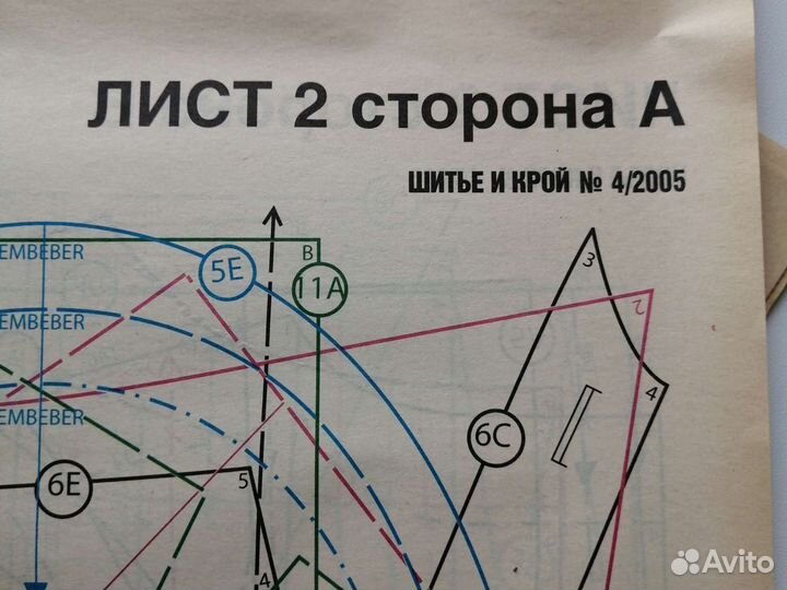 Схемы кройки и шитья