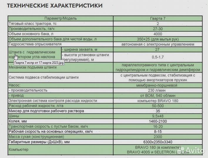 Опрыскиватель Агротех-Гарант Гварта 7, 2024