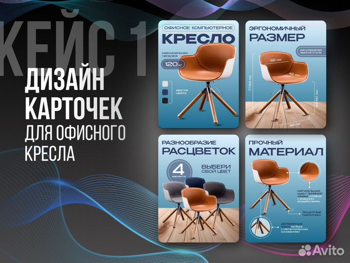 Инфографика для маркетплейсов