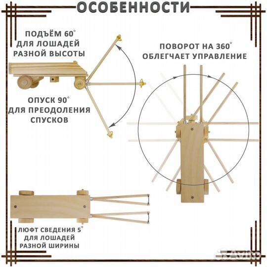 Крытая повозка для фигурки лошади