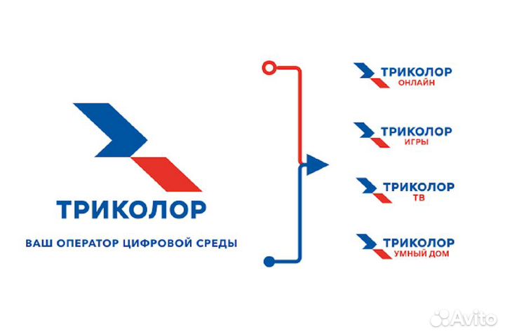 Триколор тв Центр. Продаж и обслуживания 30