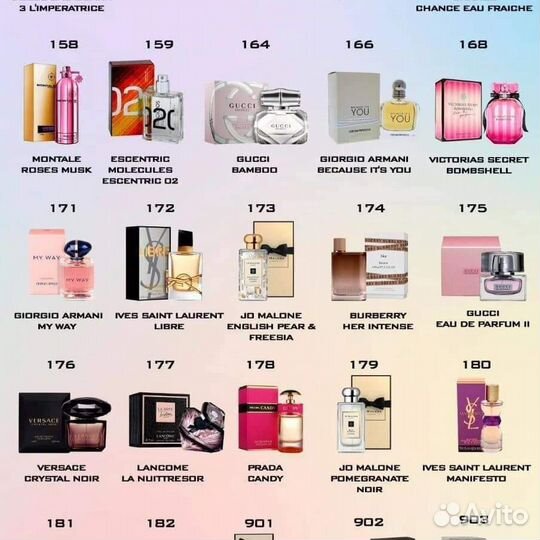 Туалетная вода