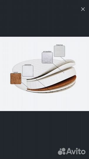 Матрас детский круглый