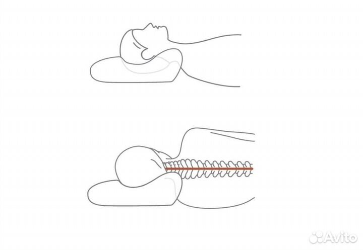 Медицинские подушки Tempur производства Дания