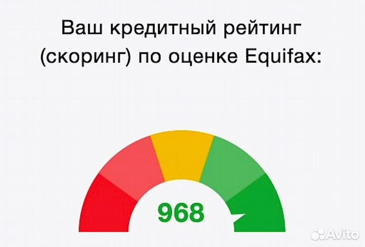 Помощь в получении кредита