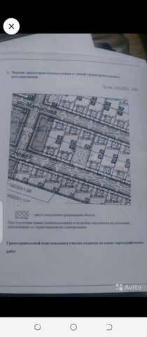 Участок 7,5 сот. (ИЖС)