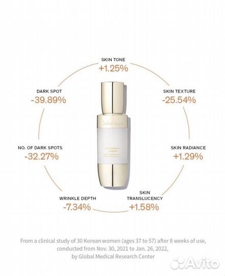 Сыворотка для сияния Sulwhasoo Ginceng