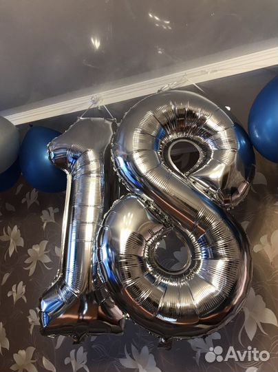 Фольгированные шары цифры