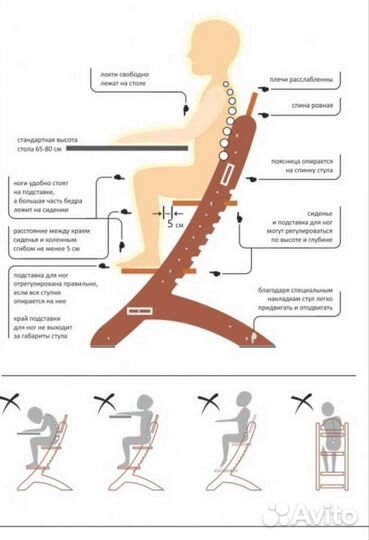 Растущий стул новый бук аналог Stokke Монтессори
