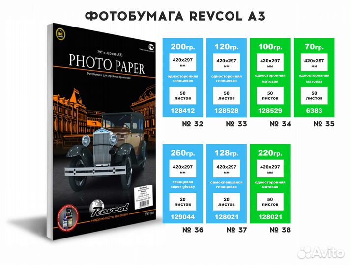 Фотобумага Revcol в ассортименте оптом и в розницу