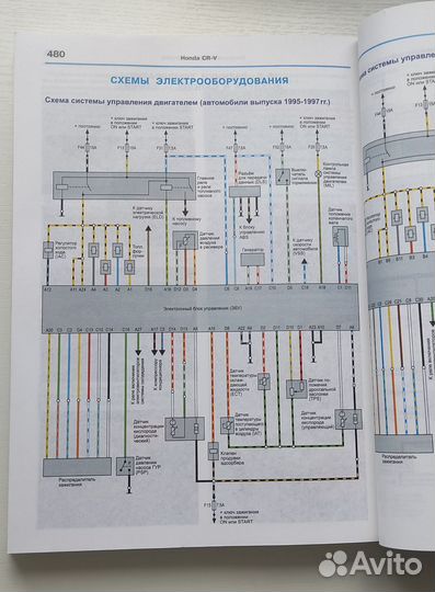 Книга по ремонту и эксплуатации Honda CR-V