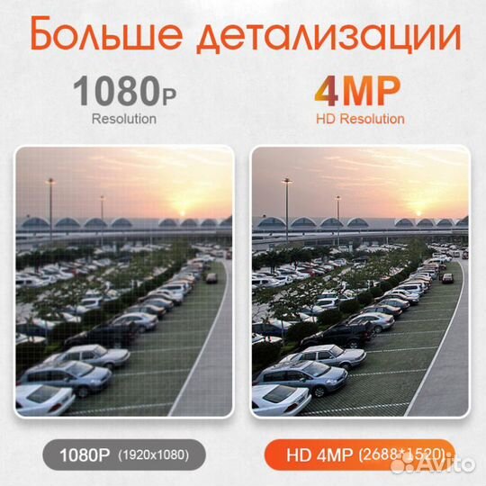 Видеокамера IP 4G (2560*1440, 4Mpix, 3,6мм, пласти