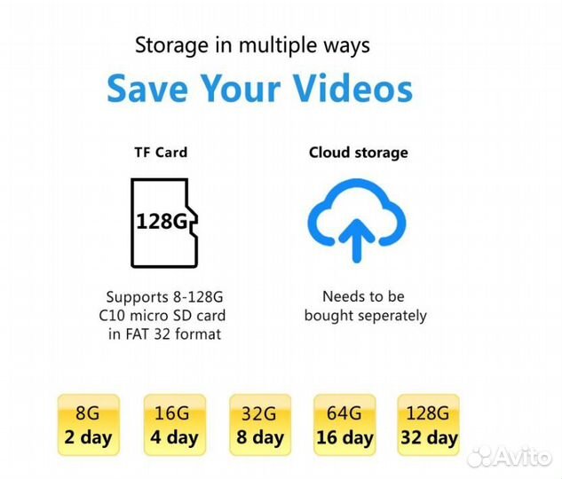USB WiFi Мини камера XD-08