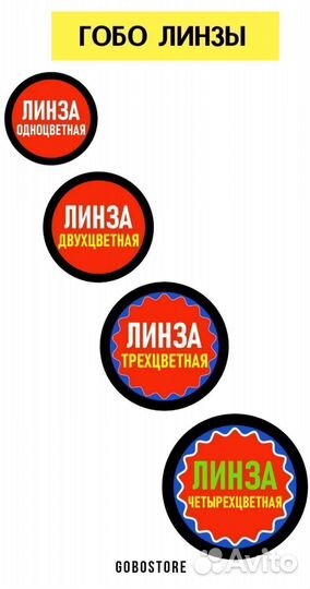 Гобо линза - слайд