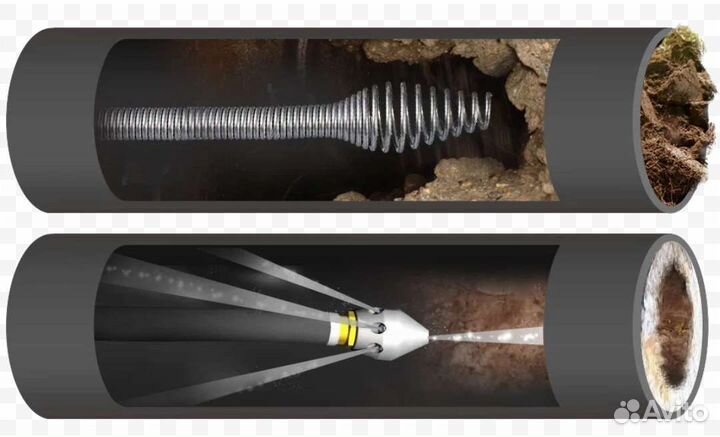 Прочистка канализации устранение засоров