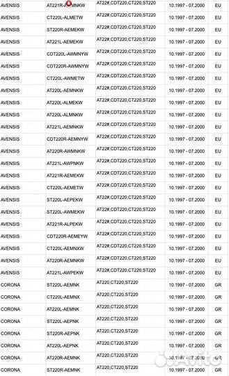 Накладка бампера Toyota Avensis 5211905080