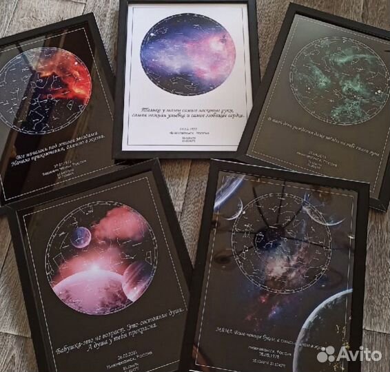 Карта звёздного неба