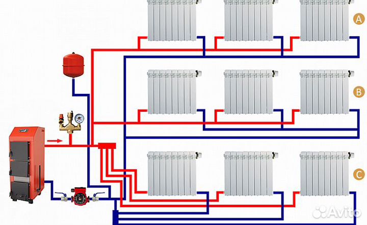 Промывка отложений в системах отопления
