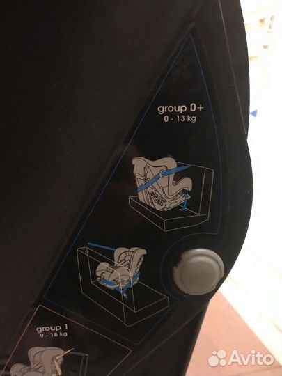 Детское автокресло от 0 до 18кг inglesina