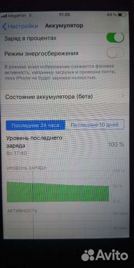 iPhone 6
