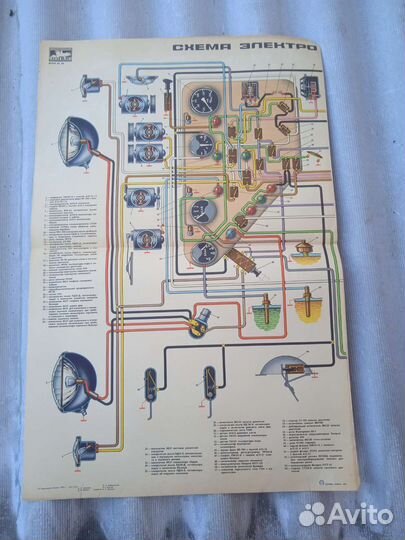 Учебные плакаты СССР ус-тво комбайнов, и тракторов