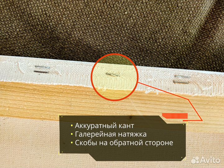 Холст грунтованный на подрамнике. Хлопок