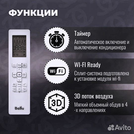 Сплит кондиционер Ballu Eco SMART DC bsyi-12