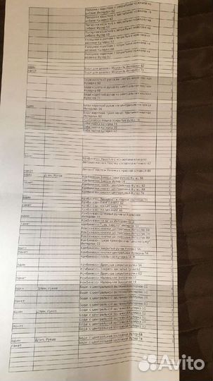 Детские вещи