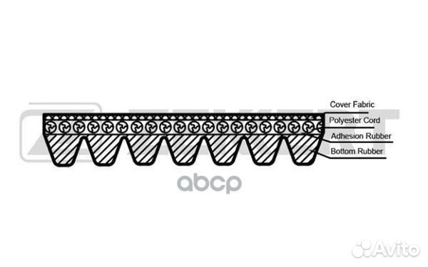 Ремень поликлиновой Honda Accord VII 04- CR-V
