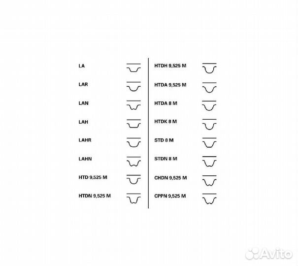 Ремень грм mitsubishi / nissan / renault