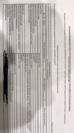 Участок 9,8 сот. (ИЖС)