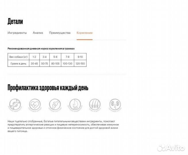 Корм для мини собак