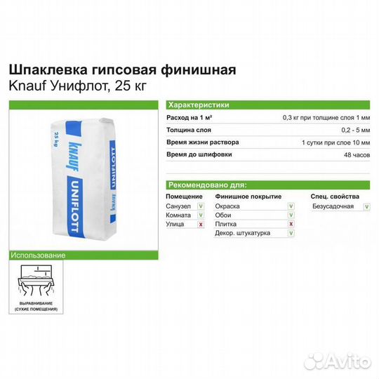 Кнауф Шпаклевка Унифлот 25 кг. (42меш/под)