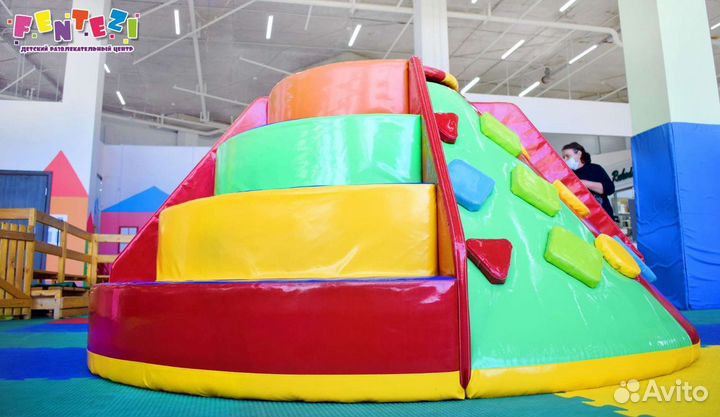 Аренда для проведения детского дня рождения