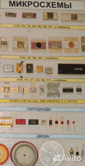 Конденсаторы СССР микросхемы
