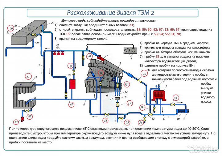 Тэм2 Локомотив