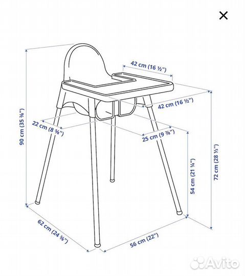 Стульчик для кормления IKEA