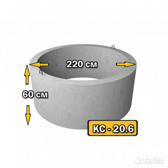 Железобетонные кольца кс20.6 (жби изделия)