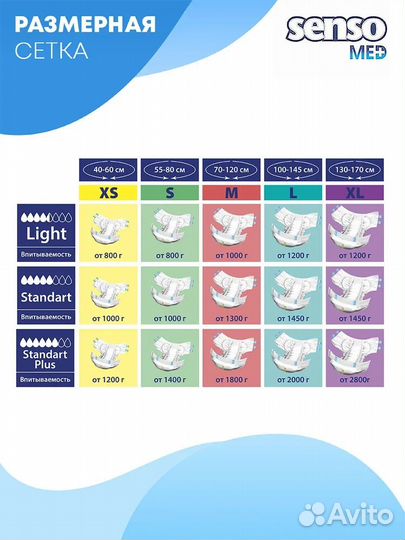 Подгузники для взрослых м Senso