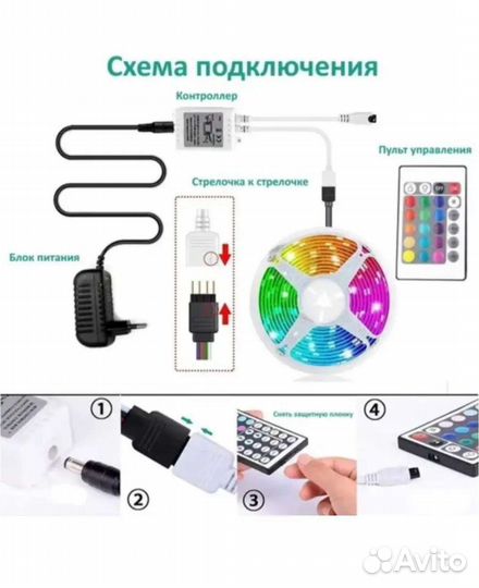 Светодиодная лента с пультом