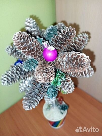 Топиарий новогодний поделка в школу, в детский сад