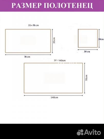 Полотенце детское набор 3шт