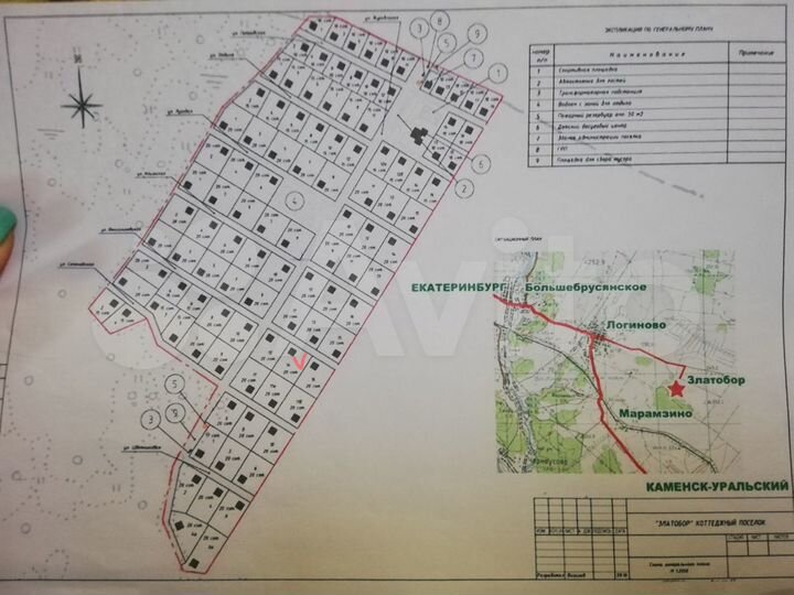 Участок 20 сот. (СНТ, ДНП)