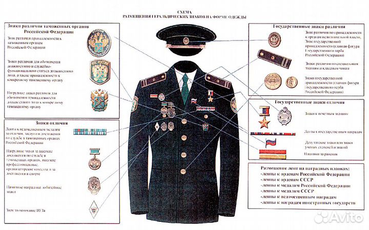 Нагрудный знак принадлежности к фтс России