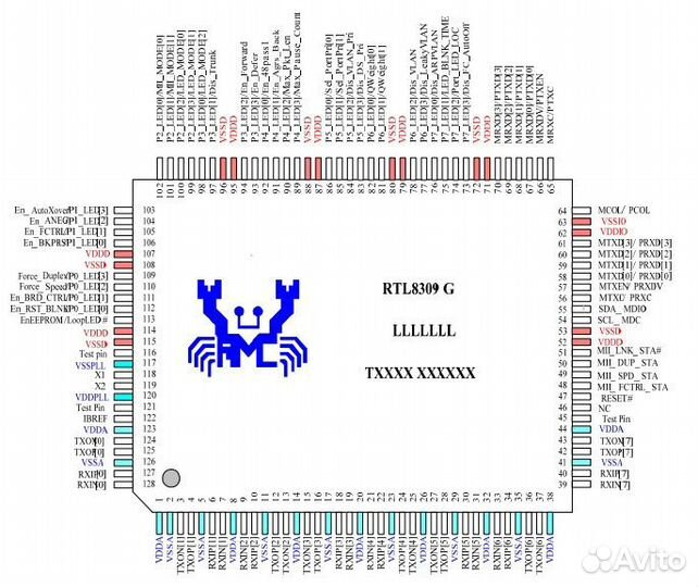 Микросхема RTL8309G
