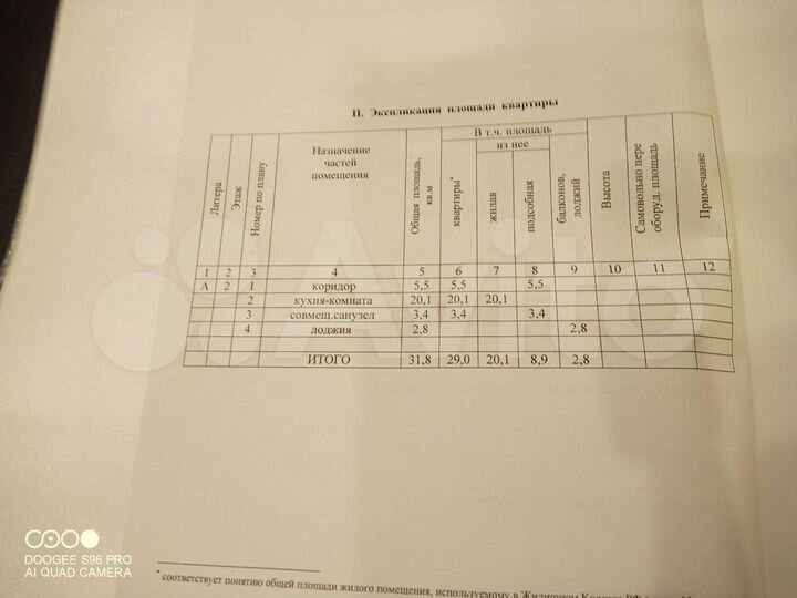Квартира-студия, 31,8 м², 2/16 эт.