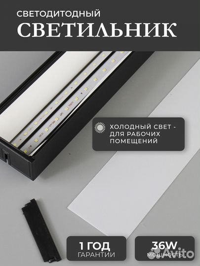 Инфографика для маркетплейсов дизайн карточки